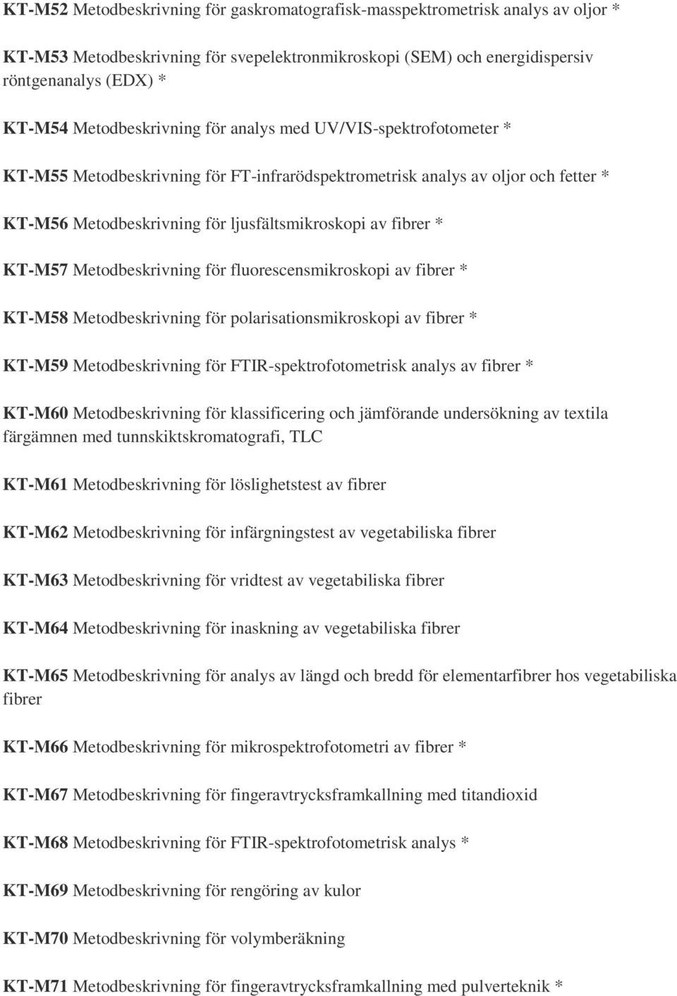 KT-M57 Metodbeskrivning för fluorescensmikroskopi av fibrer KT-M58 Metodbeskrivning för polarisationsmikroskopi av fibrer KT-M59 Metodbeskrivning för FTIR-spektrofotometrisk analys av fibrer KT-M60