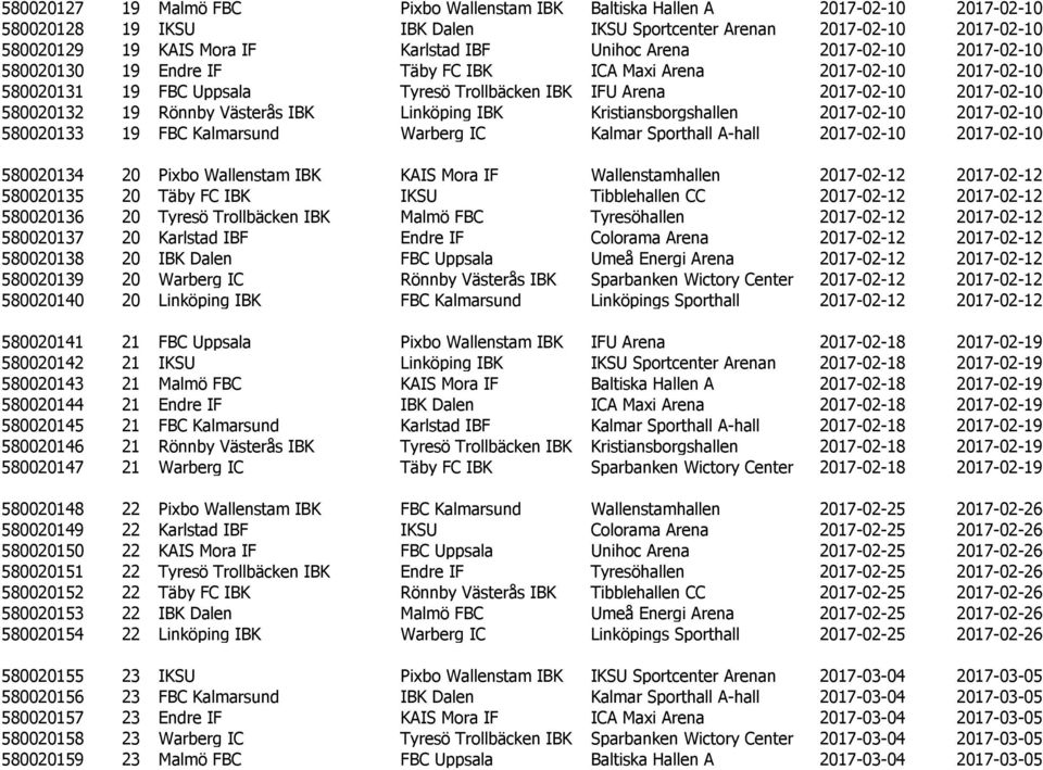 Rönnby Västerås IBK Linköping IBK Kristiansborgshallen 2017-02-10 2017-02-10 580020133 19 FBC Kalmarsund Warberg IC Kalmar Sporthall A-hall 2017-02-10 2017-02-10 580020134 20 Pixbo Wallenstam IBK
