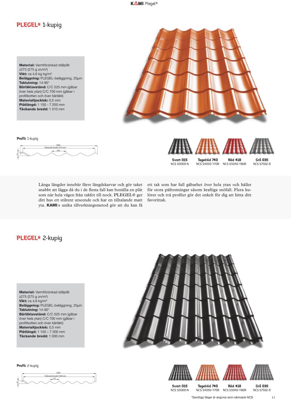 AluPLEGEL 1-kupig 2 Profil: 1-kupig PLEGEL, PlusPLEGEL, TerraPLEGEL 1-kupig 2 PLEGEL, PlusPLEGEL, TerraPLEGEL, TerraPLEGEL Hi Load 2-kupig 1050 Täckande bredd 0 mm 125 Svart 015 Tegelröd 740 Röd 418