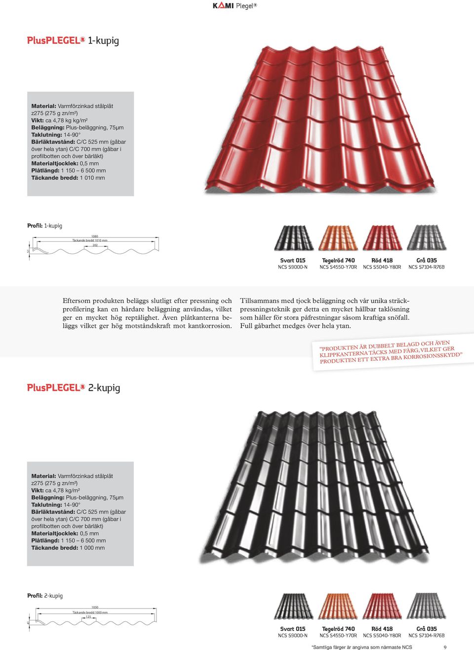 AluPLEGEL 1-kupig 2 Profil: 1-kupig PLEGEL, PlusPLEGEL, TerraPLEGEL 1-kupig 2 PLEGEL, PlusPLEGEL, TerraPLEGEL, TerraPLEGEL Hi Load 2-kupig 1050 Täckande bredd 0 mm 125 Svart 015 Tegelröd 740 Röd 418