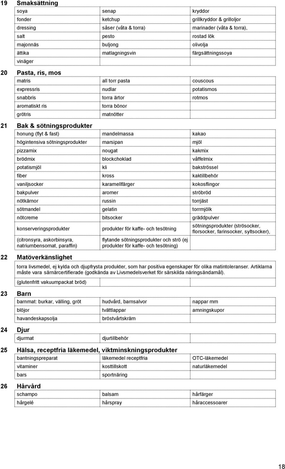 & sötningsprodukter honung (flyt & fast) mandelmassa kakao högintensiva sötningsprodukter marsipan mjöl pizzamix nougat kakmix brödmix blockchoklad våffelmix potatismjöl kli bakströssel fiber kross