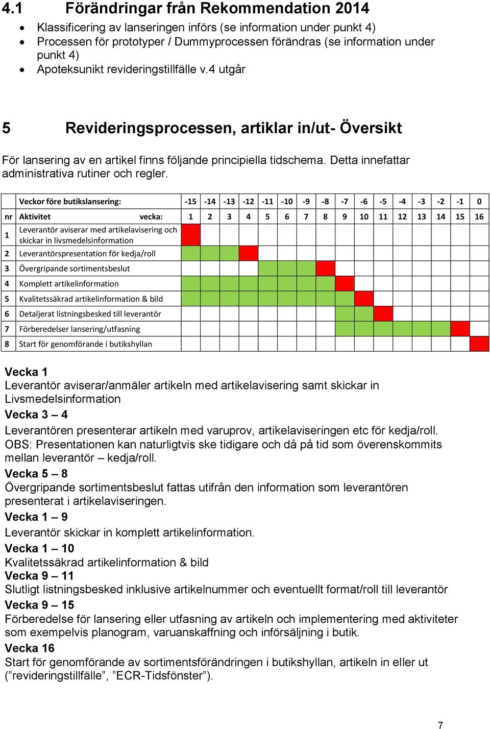 Detta innefattar administrativa rutiner och regler.