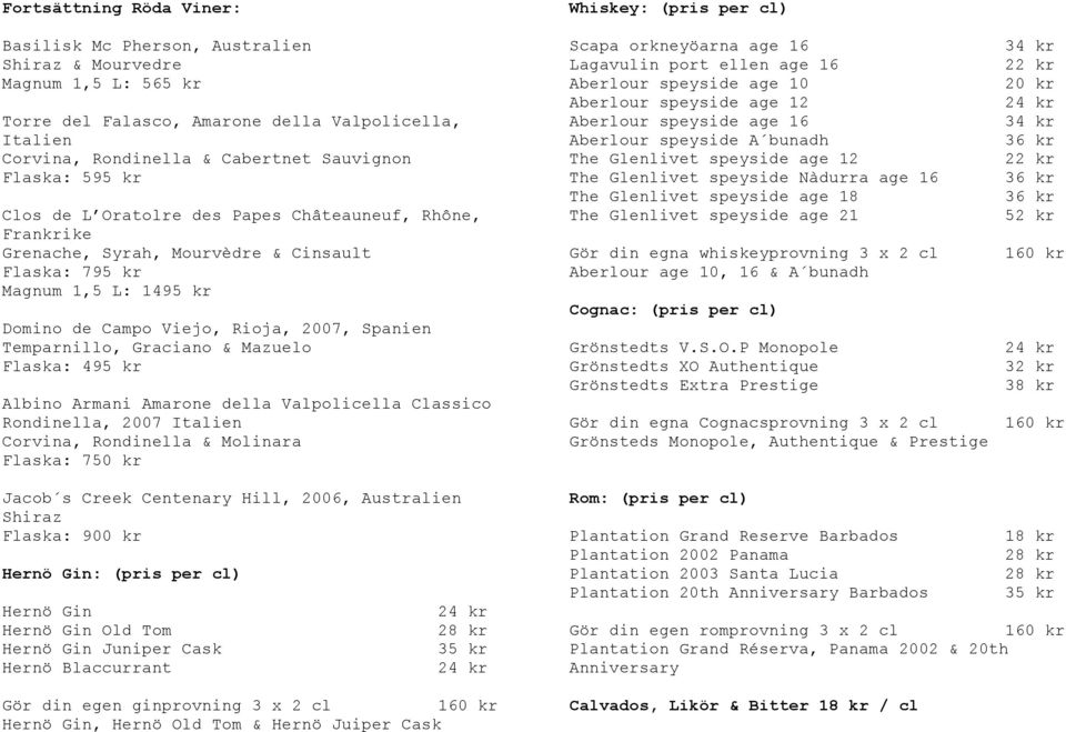 Temparnillo, Graciano & Mazuelo Flaska: 495 kr Albino Armani Amarone della Valpolicella Classico Rondinella, 2007 Italien Corvina, Rondinella & Molinara Flaska: 750 kr Whiskey: (pris per cl) Scapa
