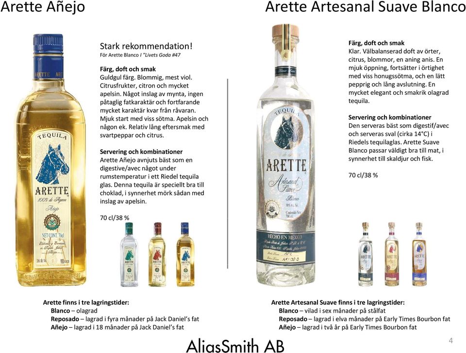 Rlti Relativ lång eftersmak med svartpeppar och citrus. Arette Añejo avnjuts bäst som en digestive/avec något under rumstemperatur i ett Riedel tequila glas.