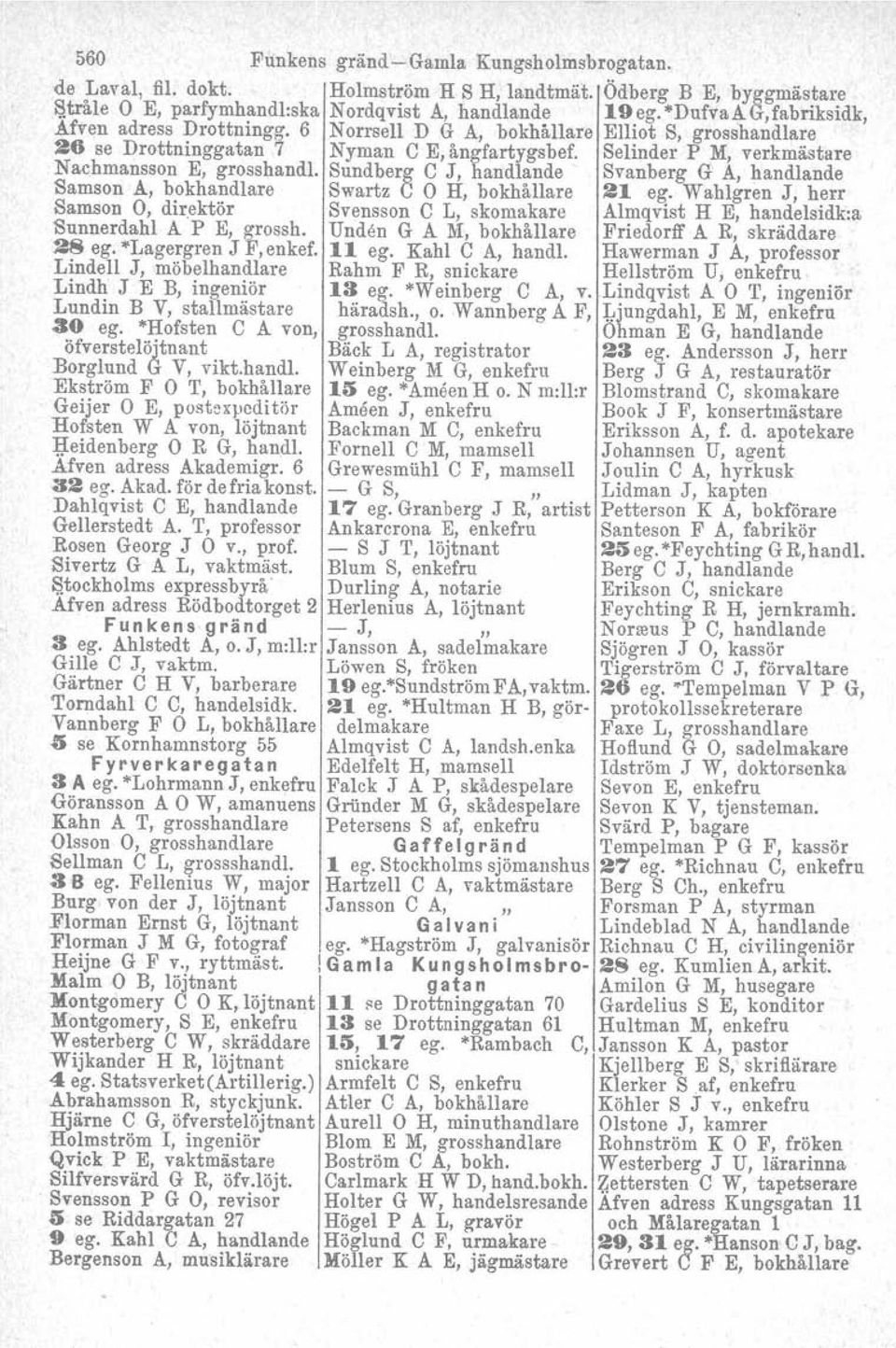 6 N orrsell D G A, bokhållare Elliot S, grosshandlare 26 se Drottninggatan 7 Nyman C E, ångfartygsbef. Selinder P M, verkmästare Nachmansson E, grosshandl.