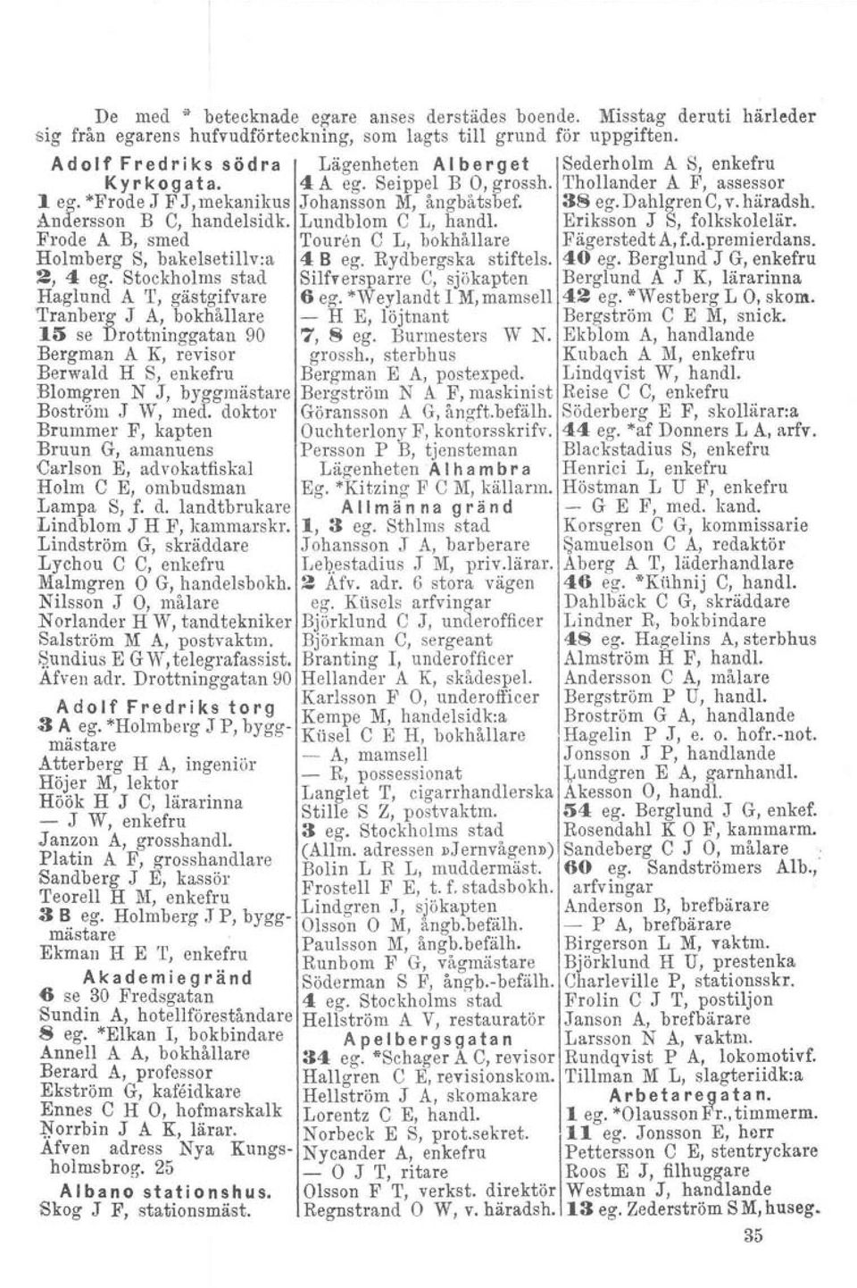 3S egodahlgren C, V. häradsh. An<1ersson B C, handelsidk. Lundblom C L, handl. Eriksson J S, folkskolelär. Frode A B, smed Touren C L, bokhållare FägerstedtA,f.d.premierdans.