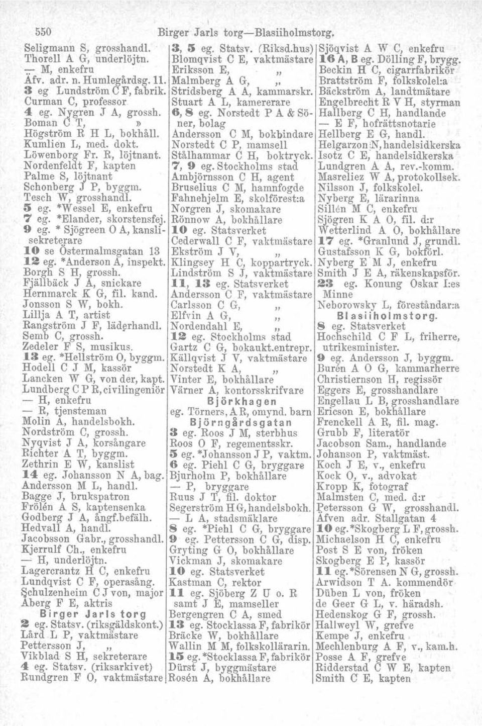 Bäckström A, landtmätare Curman C, professor Stuart A L, kamererare Enzelbreclit R V H, styrman 4 eg. Nygren J A, grossh. 6, Seg.