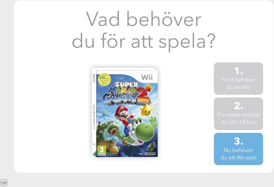 Du måste ansluta din Wii till