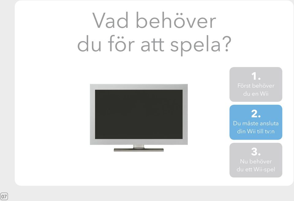 Du måste ansluta din Wii till