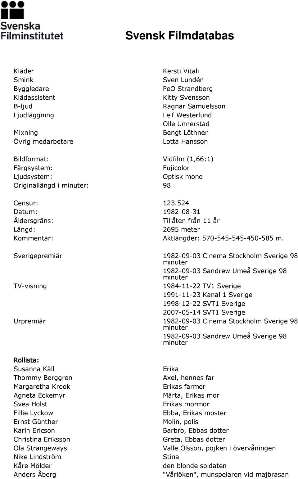 524 Datum: 1982-08-31 Åldersgräns: Tillåten från 11 år Längd: 2695 meter Aktlängder: 570-545-545-450-585 m.