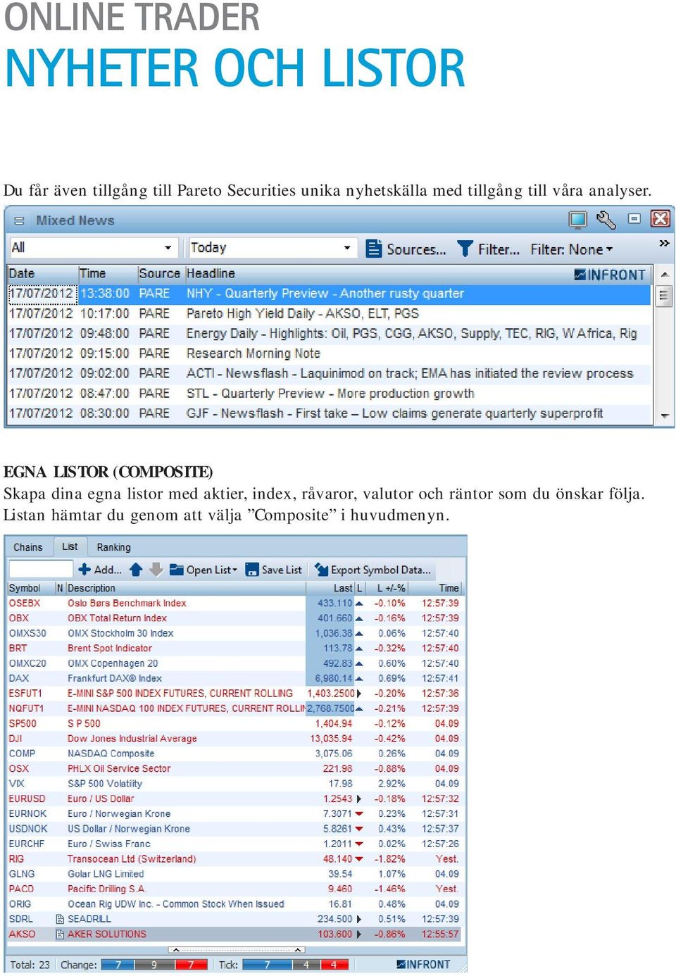 EGNA LISTOR (COMPOSITE) Skapa dina egna listor med aktier, index,