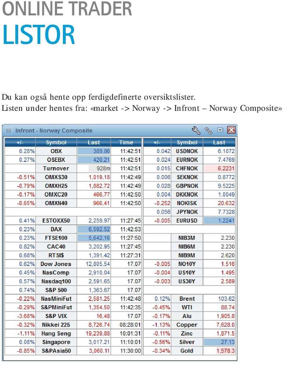 Listen under hentes fra: «market