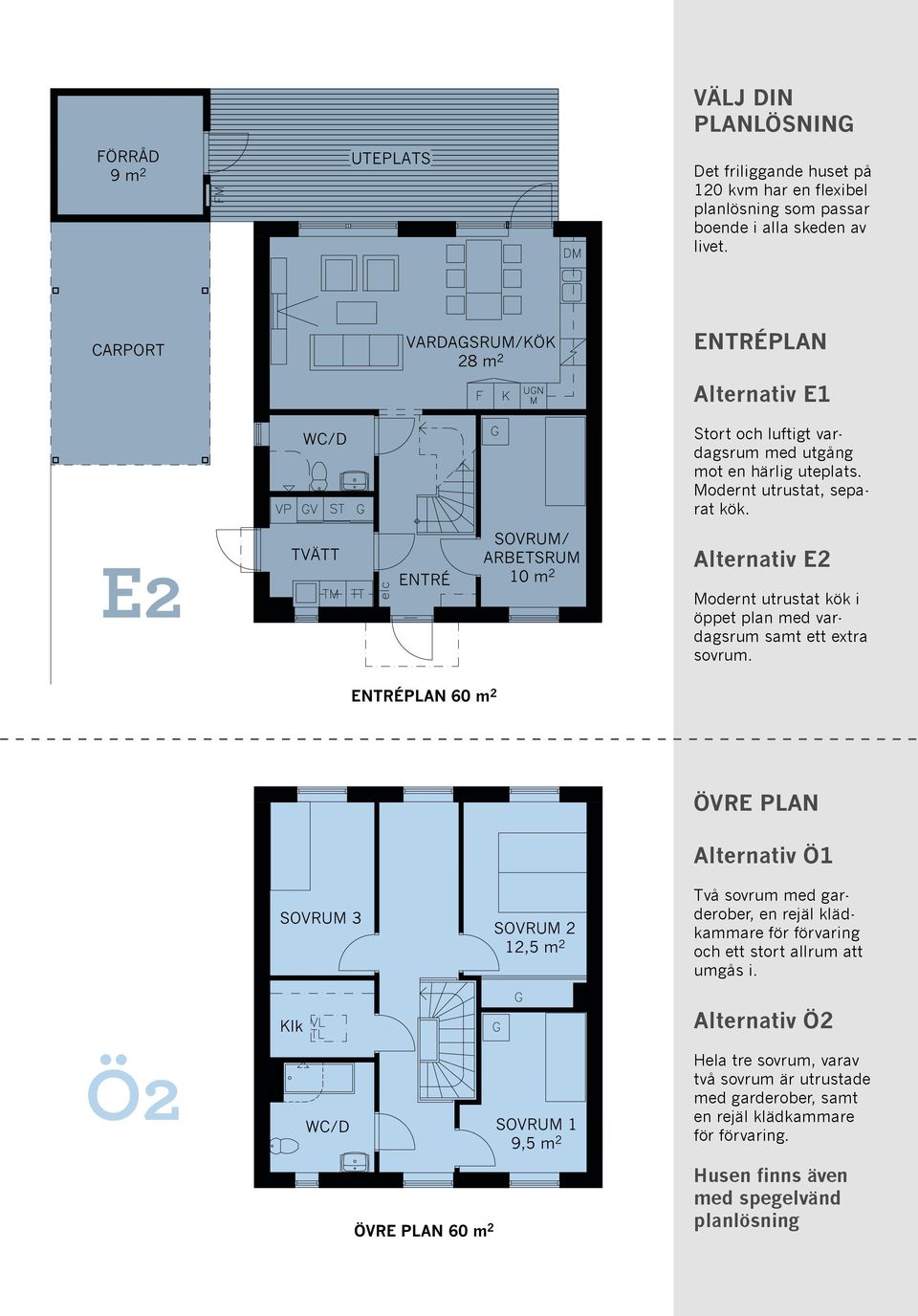 E2 TVÄTT ENTRÉ SOVRUM/ ARBETSRUM 10 m 2 Alternativ E2 Modernt utrustat kök i öppet plan med vardagsrum samt ett extra sovrum.
