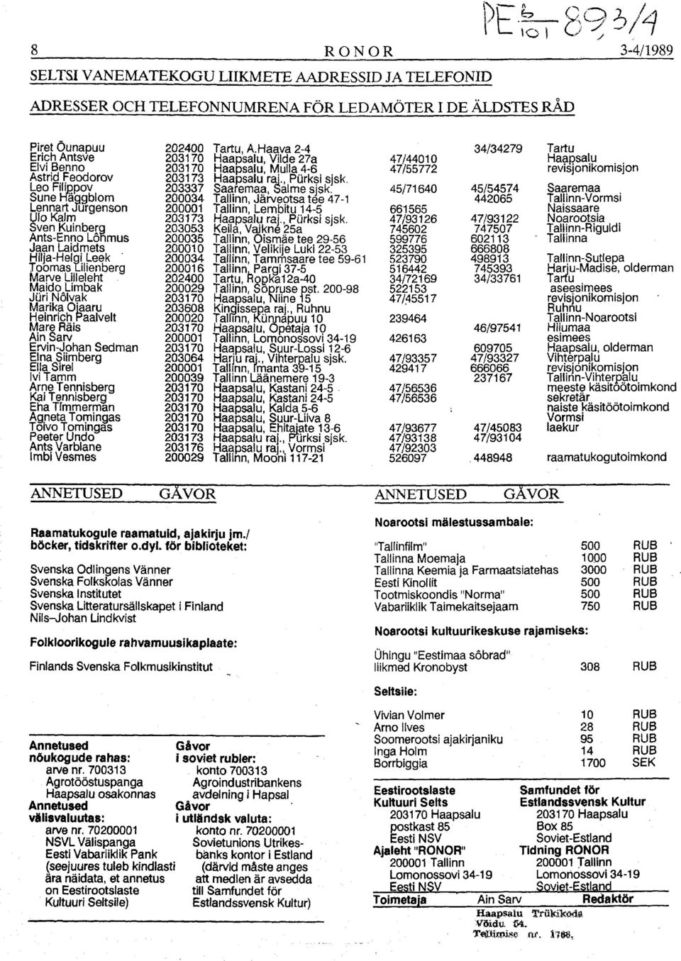 Jürgenson 200001 Ulo Kalm 203173 Sven Kuinberg 203053 Ants-Enno Lõhmus 200035 Jaan Laidmets 200010 Hilja-Heigi Leek " 200034 Toomas Lilienberg 200016 Marve Lilleleht 202400 Maido Limbak 200029 Jüri