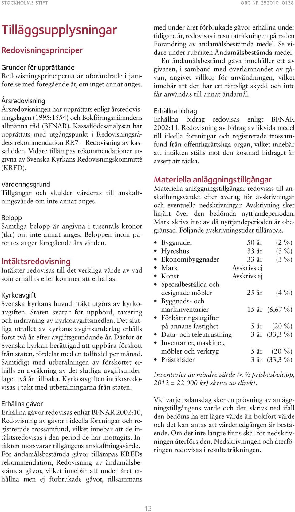 Kassaflödes analysen har upprättats med utgångspunkt i Redovisningsrådets rekommendation RR7 Redovisning av kassaflöden.