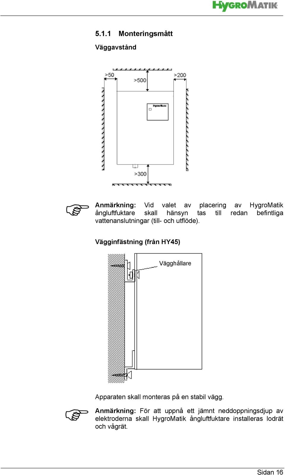 Vägginfästning (från HY45) Vägghållare Apparaten skall monteras på en stabil vägg.