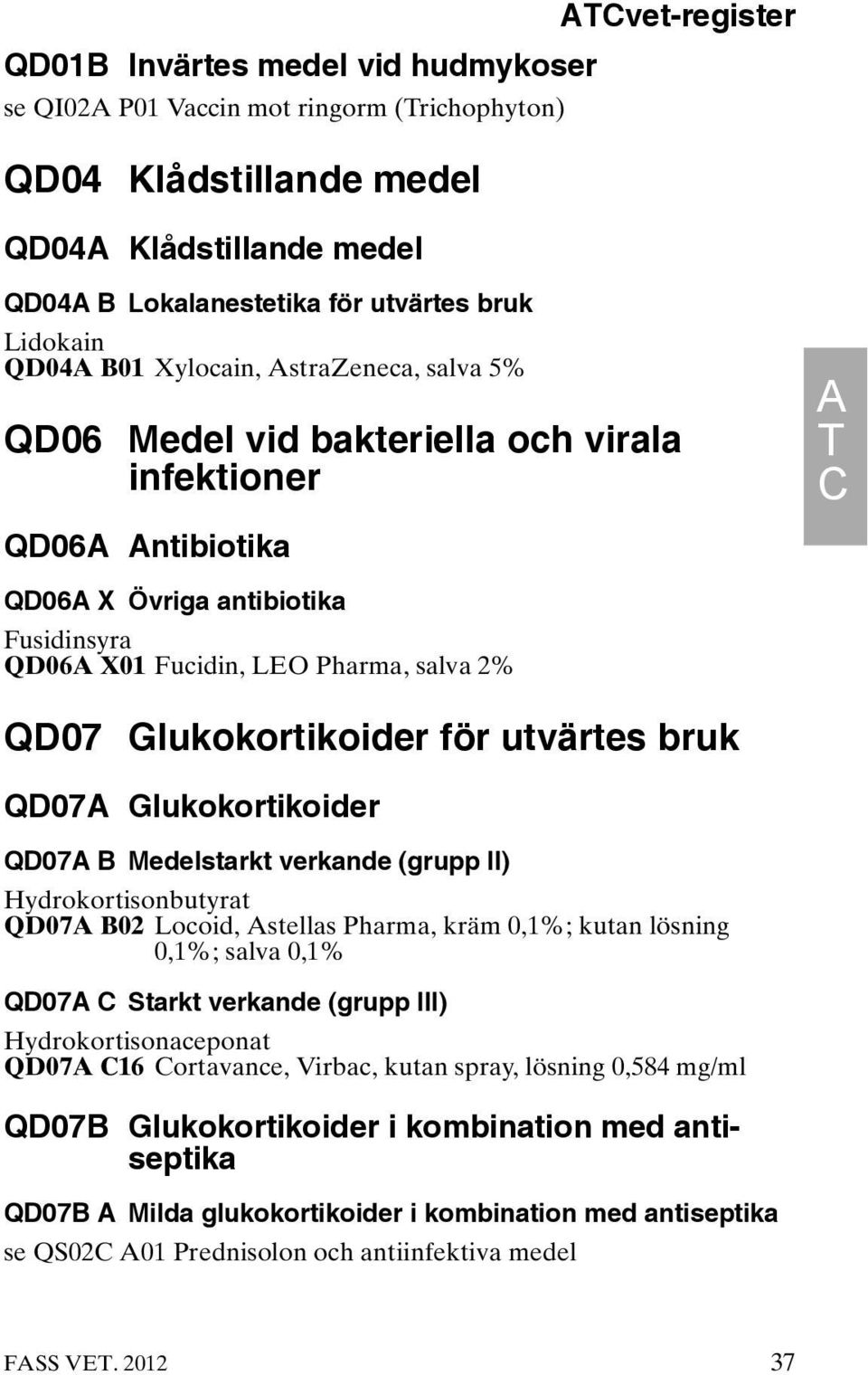 Glukokortikoider för utvärtes bruk QD07A Glukokortikoider QD07A B Medelstarkt verkande (grupp II) Hydrokortisonbutyrat QD07A B02 Locoid, Astellas Pharma, kräm 0,1%; kutan lösning 0,1%; salva 0,1%