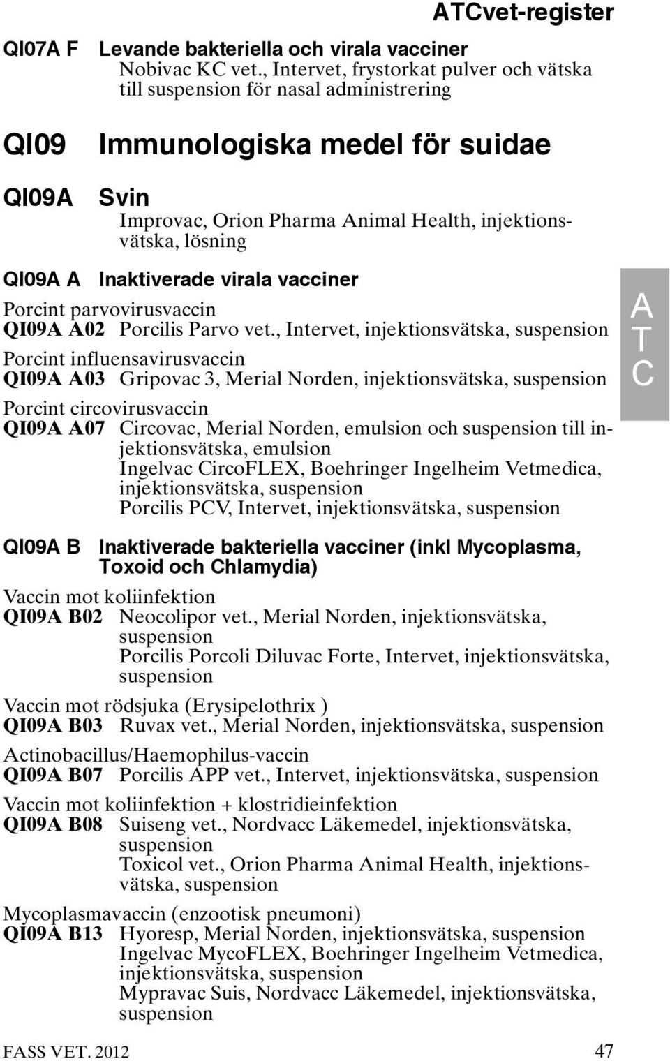 Inaktiverade virala vacciner Porcint parvovirusvaccin QI09A A02 Porcilis Parvo vet.