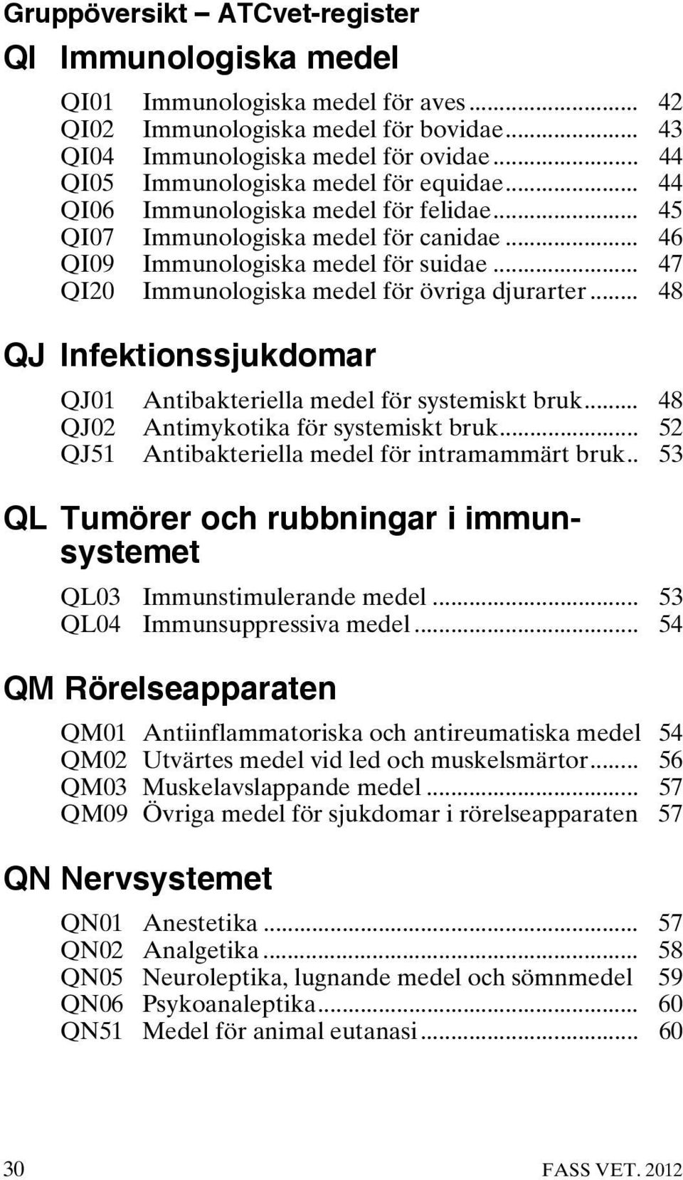 .. 47 QI20 Immunologiska medel för övriga djurarter... 48 QJ Infektionssjukdomar QJ01 Antibakteriella medel för systemiskt bruk... 48 QJ02 Antimykotika för systemiskt bruk.