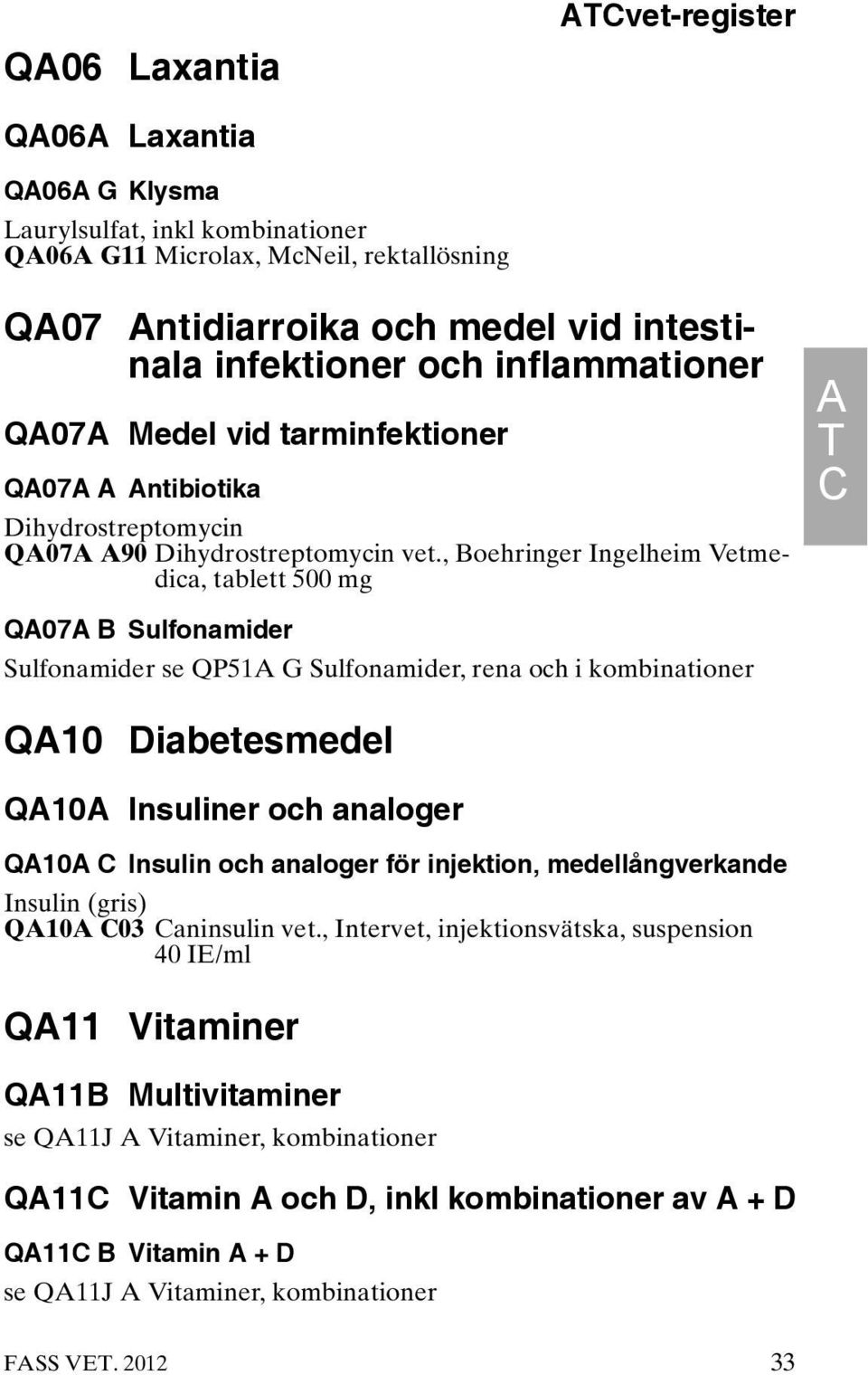 , Boehringer Ingelheim Vetmedica, tablett 500 mg A T C QA07A B Sulfonamider Sulfonamider se QP51A G Sulfonamider, rena och i kombinationer QA10 Diabetesmedel QA10A Insuliner och analoger QA10A C