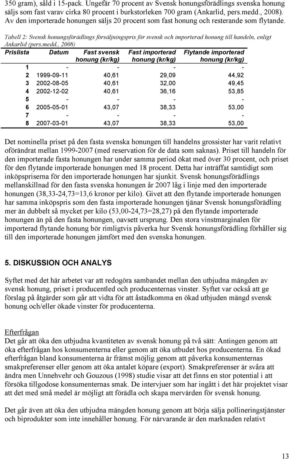 Tabell 2: Svensk honungsförädlings försäljningspris för svensk och importerad honung till handeln, enligt Ankarlid (pers.medd.