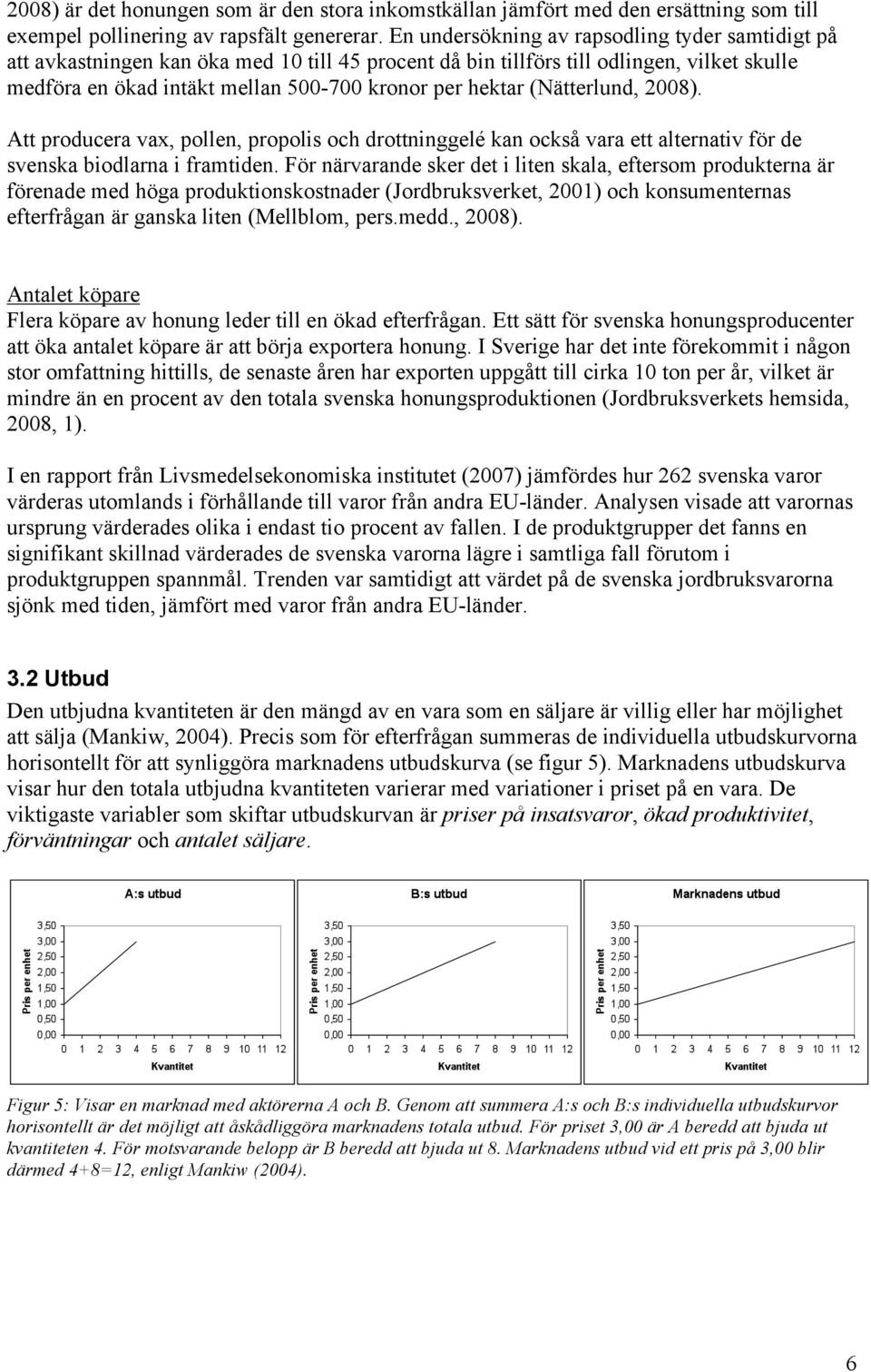 (Nätterlund, 2008). Att producera vax, pollen, propolis och drottninggelé kan också vara ett alternativ för de svenska biodlarna i framtiden.