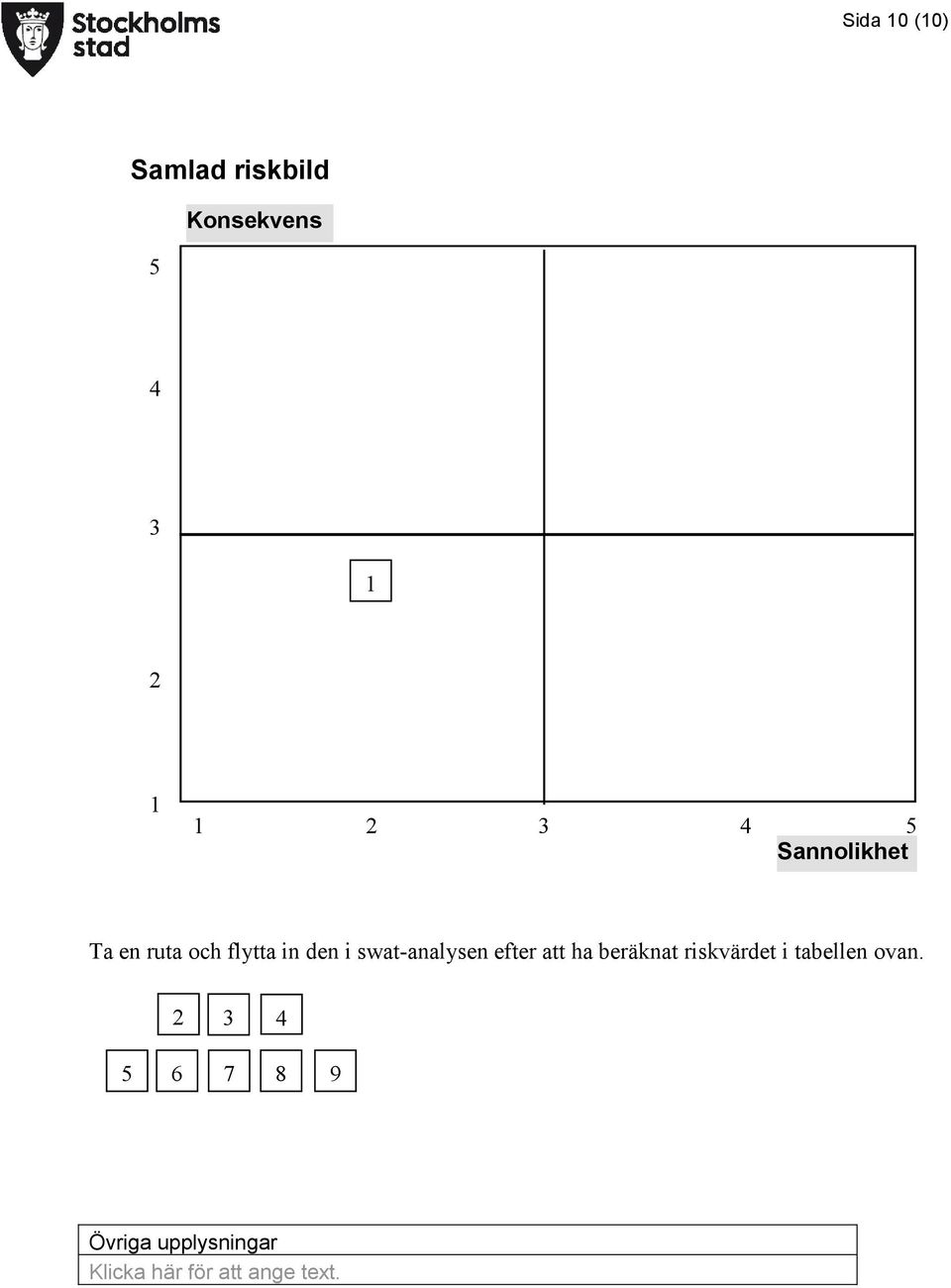 den i swat-analysen efter att ha beräknat