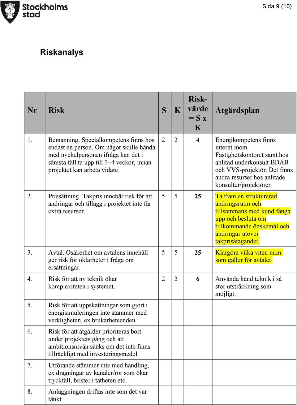 Takpris innebär risk för att ändringar och tillägg i projektet inte får extra resurser. 3. Avtal. Osäkerhet om avtalens innehåll ger risk för oklarheter i fråga om ersättningar. 4.