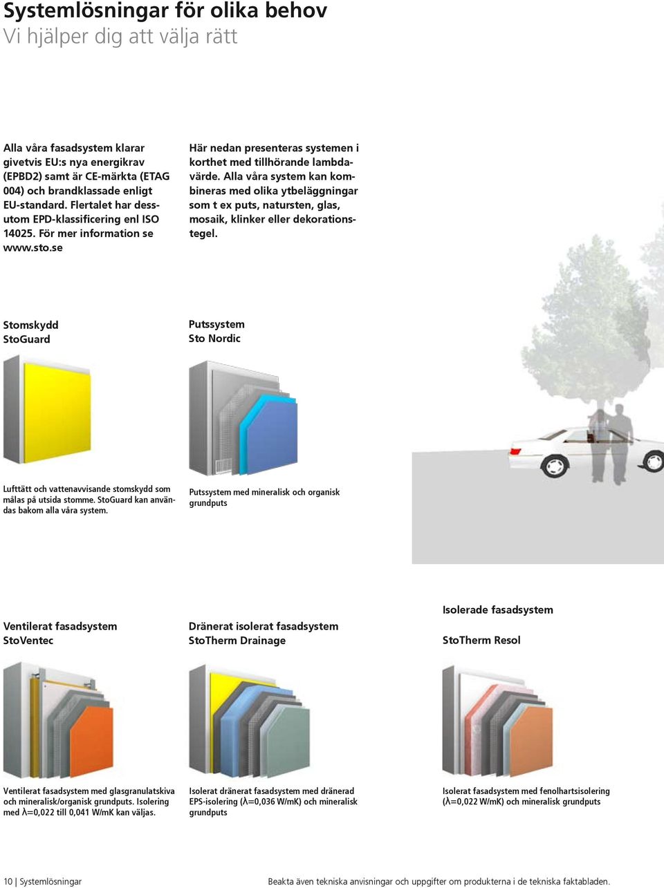 Alla våra system kan kombineras med olika ytbeläggningar som t ex puts, natursten, glas, mosaik, klinker eller dekorationstegel.