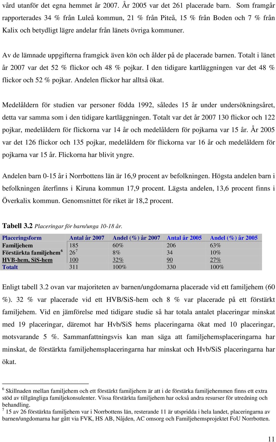 Av de lämnade uppgifterna framgick även kön och ålder på de placerade barnen. Totalt i länet år 2007 var det 52 % flickor och 48 % pojkar.