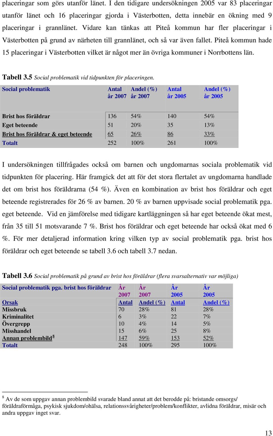 Vidare kan tänkas att Piteå kommun har fler placeringar i Västerbotten på grund av närheten till grannlänet, och så var även fallet.