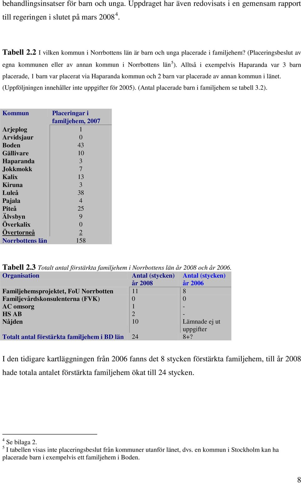 Alltså i exempelvis Haparanda var 3 barn placerade, 1 barn var placerat via Haparanda kommun och 2 barn var placerade av annan kommun i länet. (Uppföljningen innehåller inte uppgifter för 2005).