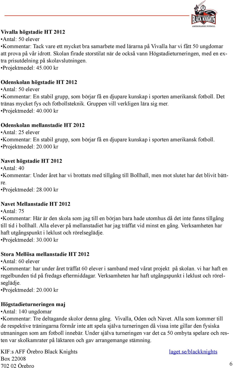 000 kr Odenskolan högstadie HT 2012 Antal: 50 elever Kommentar: En stabil grupp, som börjar få en djupare kunskap i sporten amerikansk fotboll. Det tränas mycket fys och fotbollsteknik.