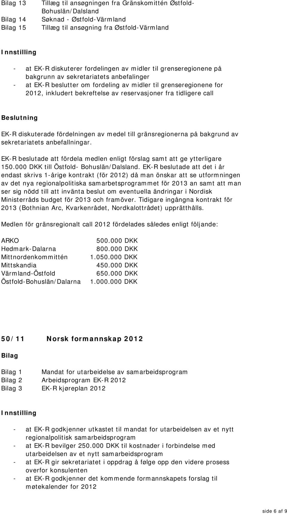 diskuterade fördelningen av medel till gränsregionerna på bakgrund av sekretariatets anbefallningar. EK-R beslutade att fördela medlen enligt förslag samt att ge ytterligare 150.