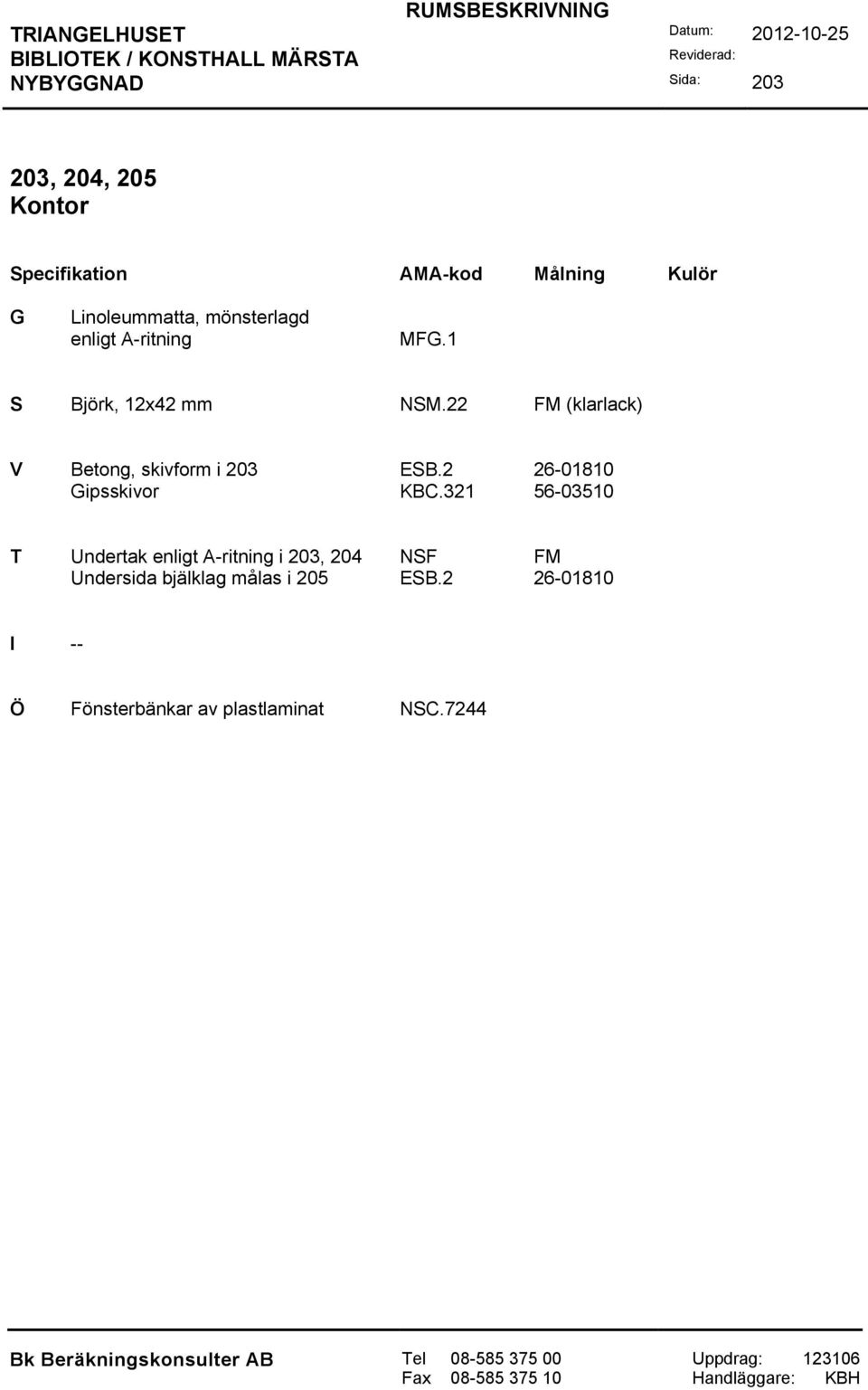 2 26-01810 Gipsskivor KBC.