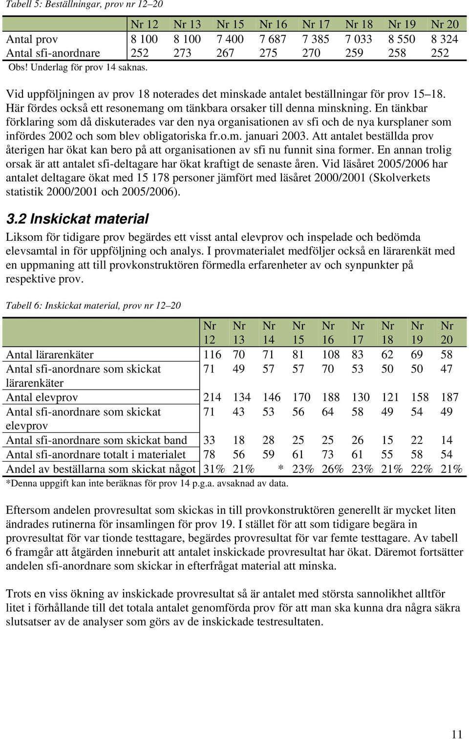 En tänkbar förklaring som då diskuterades var den nya organisationen av sfi och de nya kursplaner som infördes 2002 och som blev obligatoriska fr.o.m. januari 2003.