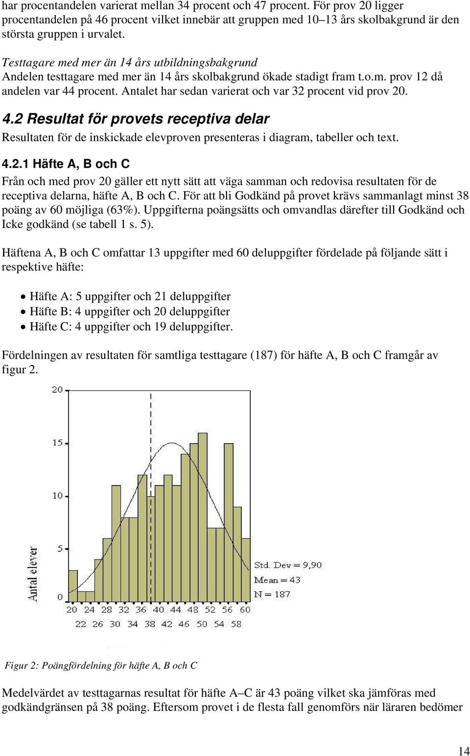 Antalet har sedan varierat och var 32 procent vid prov 20. 4.2 Resultat för provets receptiva delar Resultaten för de inskickade elevproven presenteras i diagram, tabeller och text. 4.2.1 Häfte A, B och C Från och med prov 20 gäller ett nytt sätt att väga samman och redovisa resultaten för de receptiva delarna, häfte A, B och C.