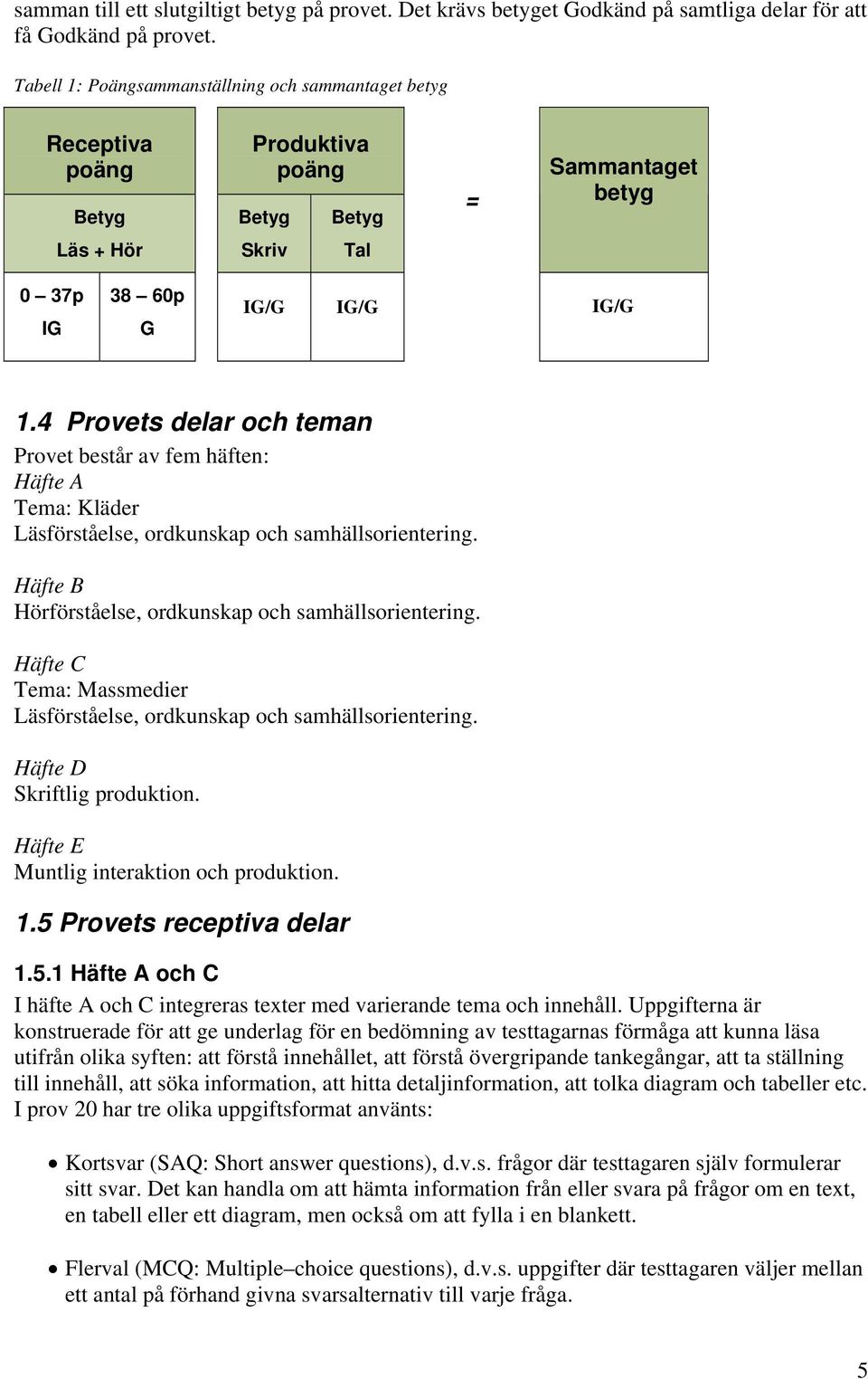 4 Provets delar och teman Provet består av fem häften: Häfte A Tema: Kläder Läsförståelse, ordkunskap och samhällsorientering. Häfte B Hörförståelse, ordkunskap och samhällsorientering.