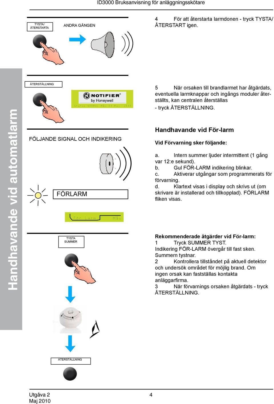 FÖLJANDE SIGNAL OCH INDIKERING FÖRLARM Handhavande vid För-larm Vid Förvarning sker följande: a. Intern summer ljuder intermittent (1 gång var 12:e sekund). b. Gul FÖR-LARM indikering blinkar. c.