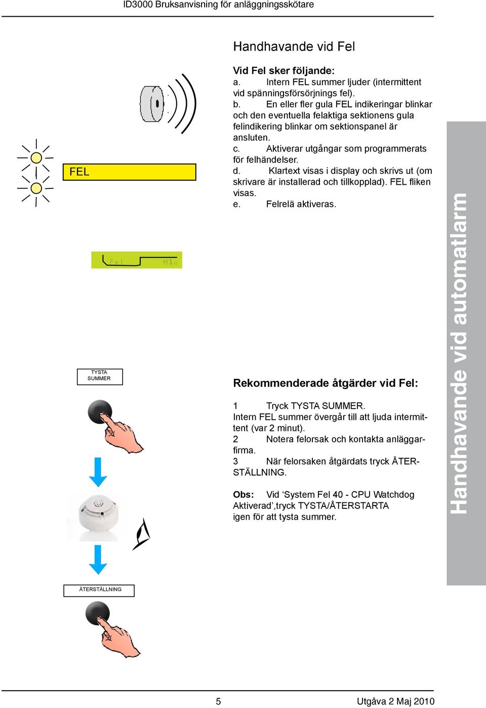 d. Klartext visas i display och skrivs ut (om skrivare är installerad och tillkopplad). FEL fliken visas. e. Felrelä aktiveras.