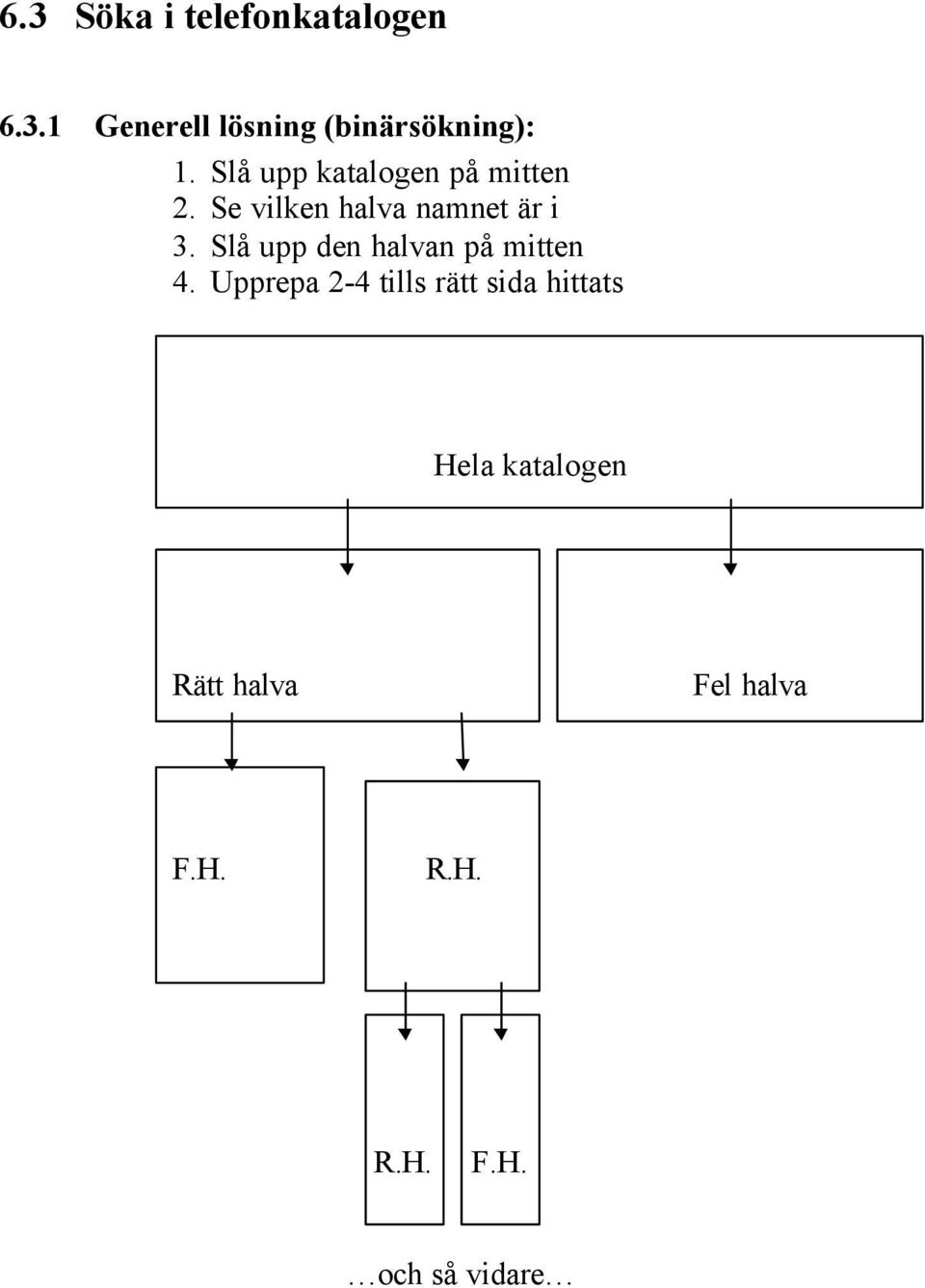 Slå upp den halvan på mitten 4.