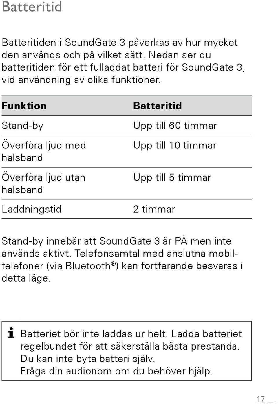 Funktion Stand-by Överföra ljud med halsband Överföra ljud utan halsband Laddningstid Batteritid Upp till 60 timmar Upp till 10 timmar Upp till 5 timmar 2 timmar Stand-by