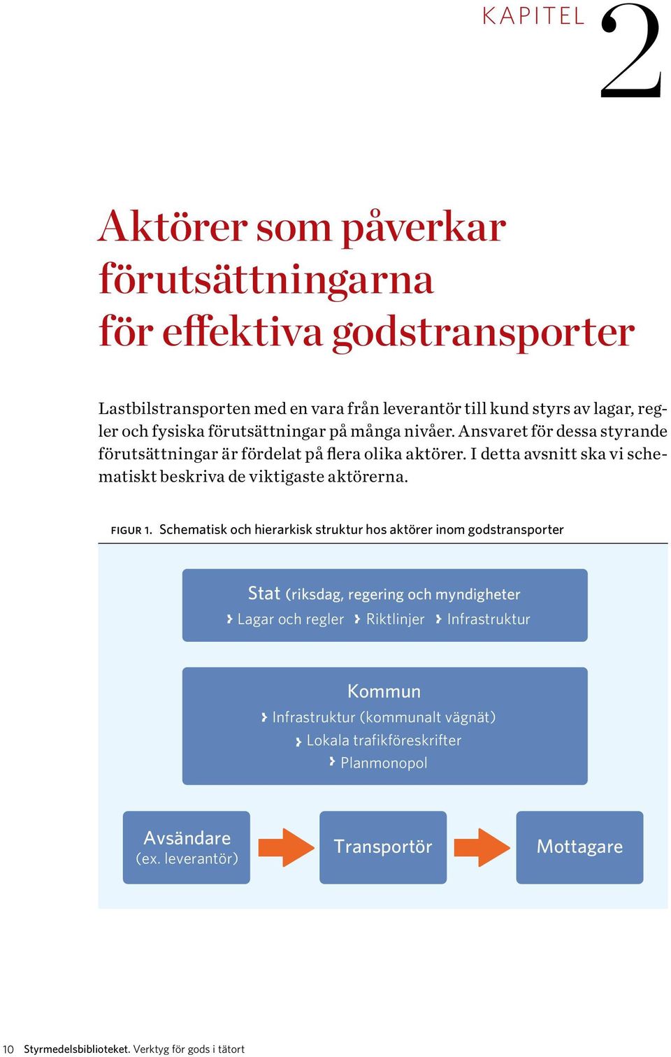 I detta avsnitt ska vi schematiskt beskriva de viktigaste aktörerna. figur 1.