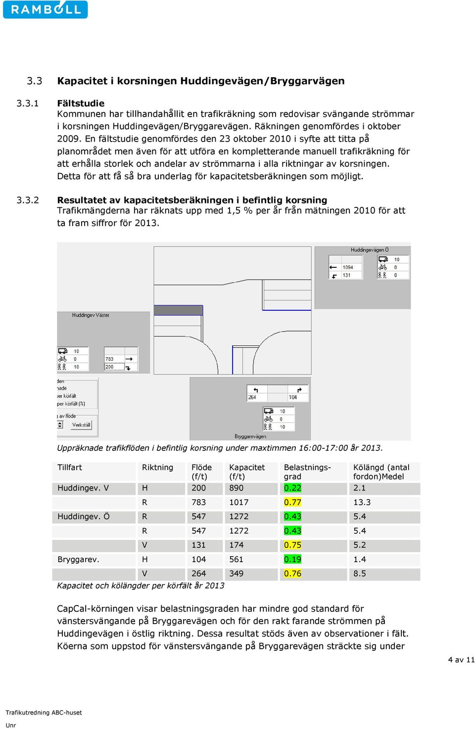 En fältstudie genomfördes den 23 oktober 2010 i syfte att titta på planområdet men även för att utföra en kompletterande manuell trafikräkning för att erhålla storlek och andelar av strömmarna i alla