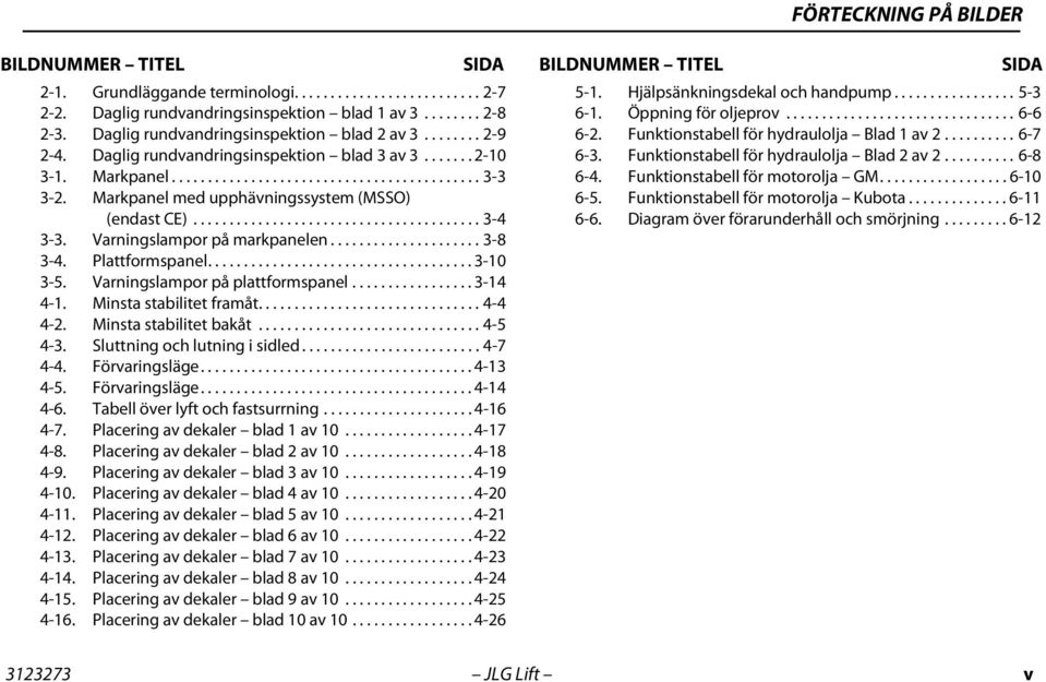 Markpanel med upphävningssystem (MSSO) (endast CE)........................................ 3-4 3-3. Varningslampor på markpanelen..................... 3-8 3-4. Plattformspanel..................................... 3-10 3-5.