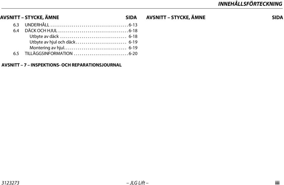 ......................... 6-19 Montering av hjul................................ 6-19 6.5 TILLÄGGSINFORMATION.