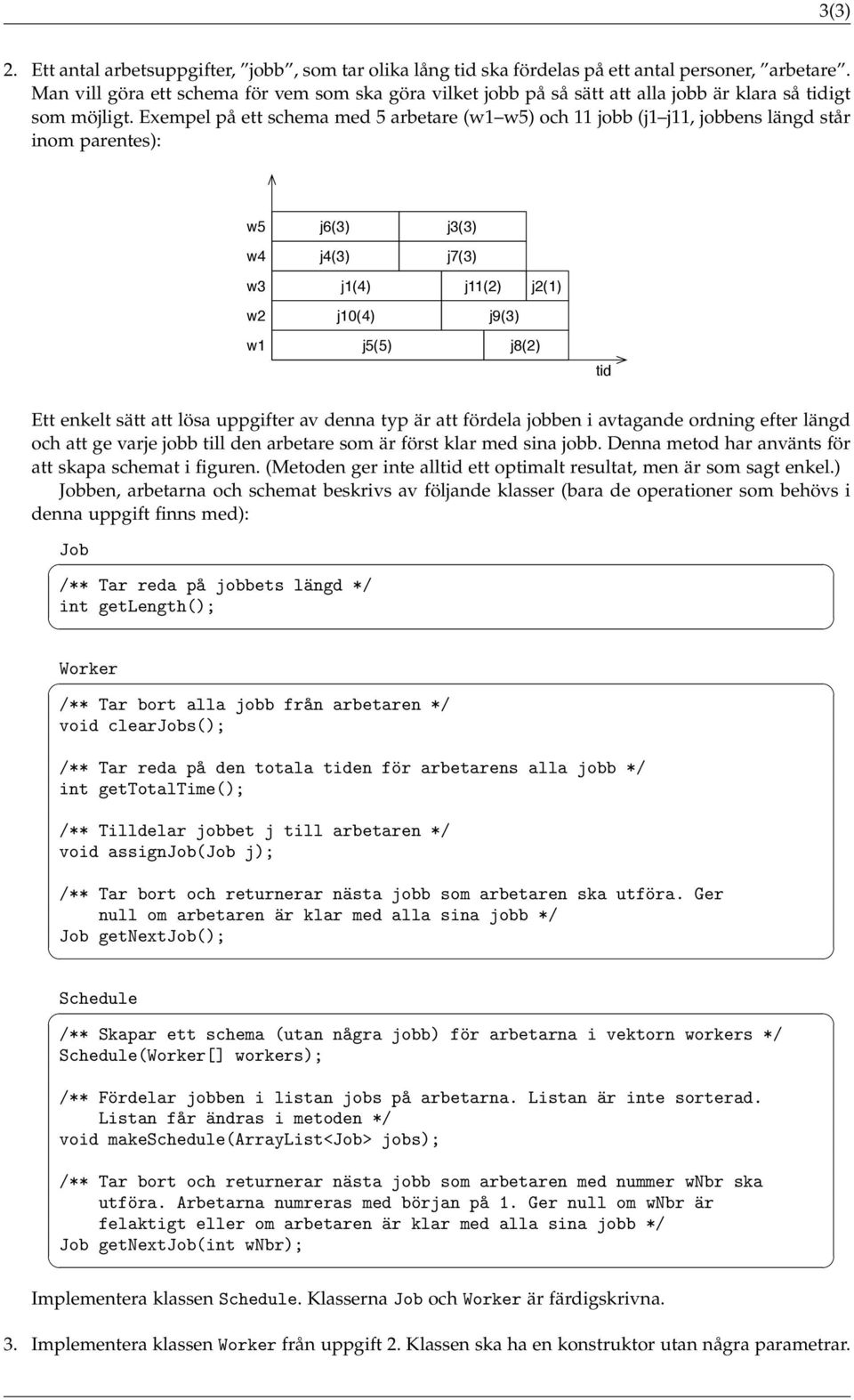 Exempel på ett schema med 5 arbetare (w1 w5) och 11 jobb (j1 j11, jobbens längd står inom parentes): w5 w4 j6(3) j4(3) j3(3) j7(3) w3 j1(4) j11(2) j2(1) w2 w1 j10(4) j5(5) j9(3) j8(2) tid Ett enkelt