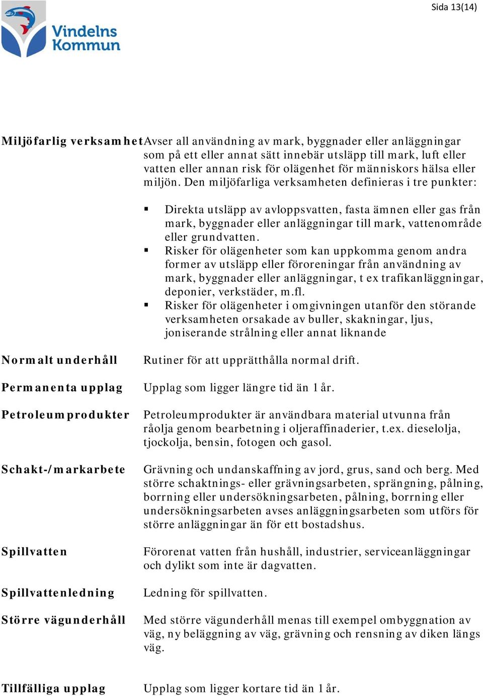 Den miljöfarliga verksamheten definieras i tre punkter: Direkta utsläpp av avloppsvatten, fasta ämnen eller gas från mark, byggnader eller anläggningar till mark, vattenområde eller grundvatten.