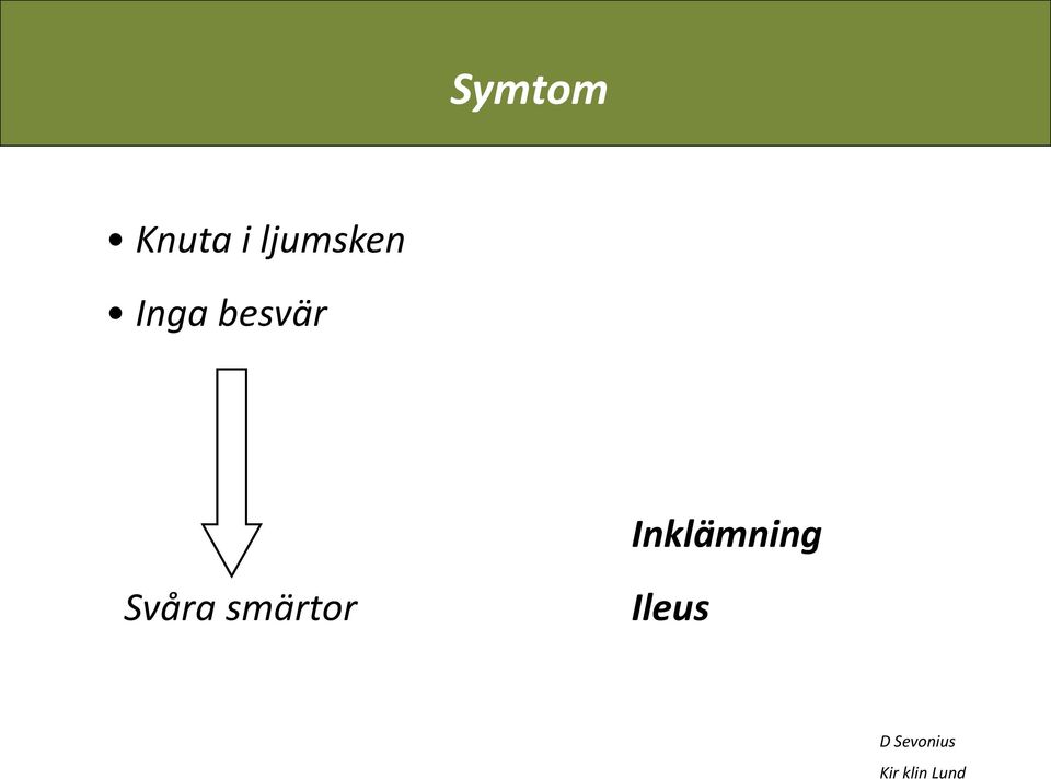 besvär