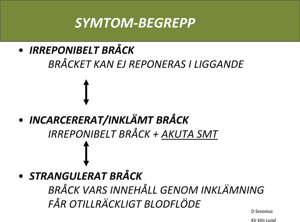 IRREPONIBELT BRÅCK + AKUTA SMT STRANGULERAT BRÅCK